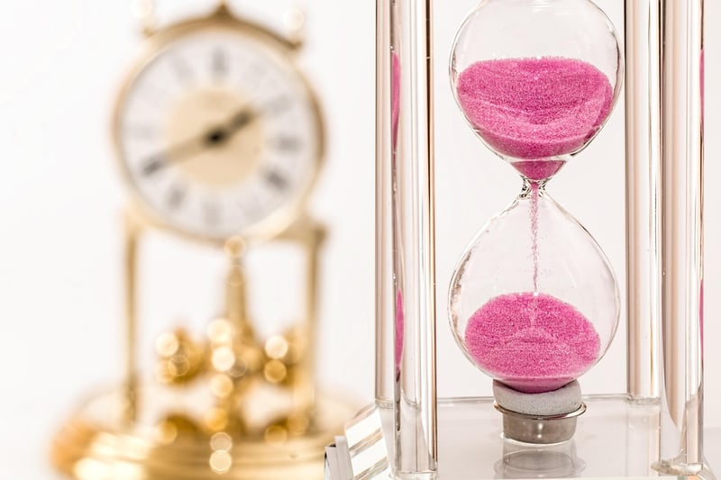 Time-Shift Safety Measures